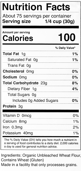 nutrition facts panel